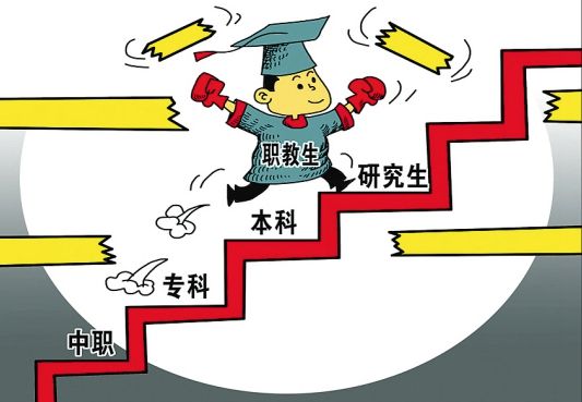 业教育建设规划出炉 中职生也可拿本科文凭-南