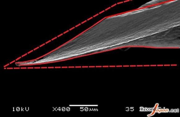 日本女教授发明无针头注射器 打针不再疼-南宁