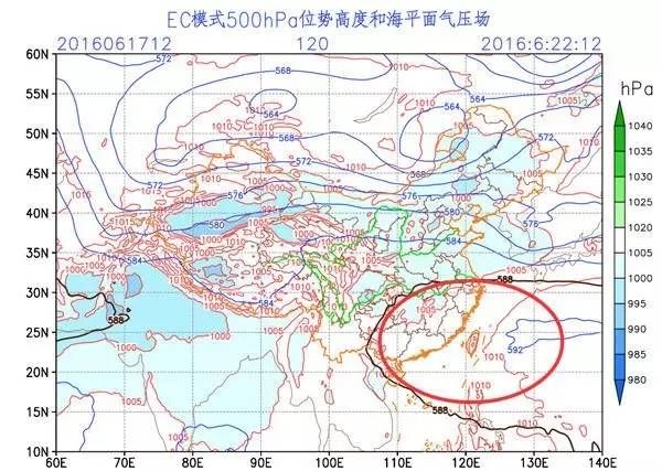 未来天气如何?小编带你认识副热带高压-南宁头
