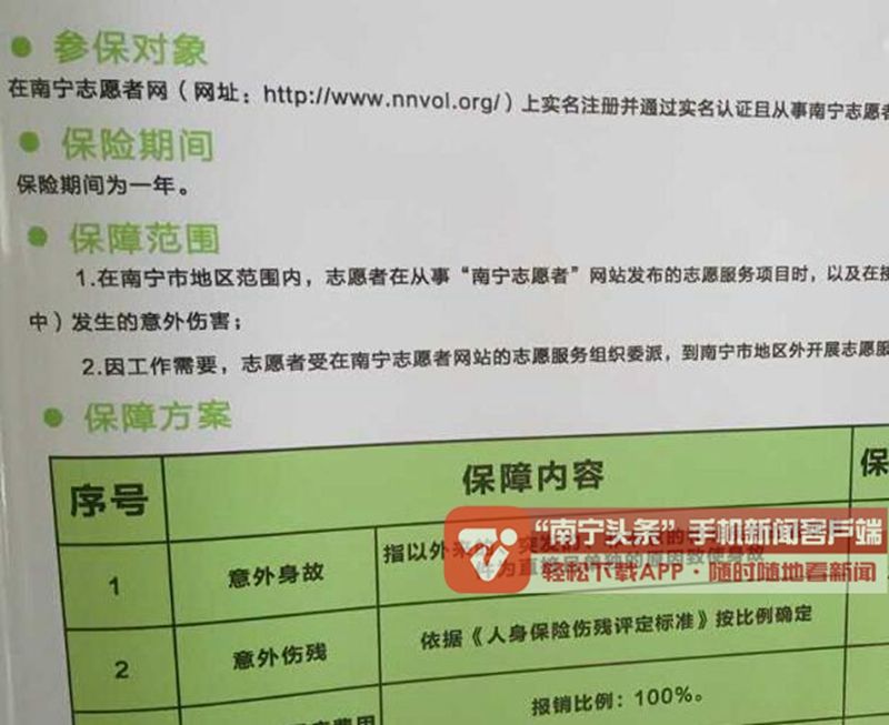 南宁将为实名注册志愿者上保险 解其后顾之忧