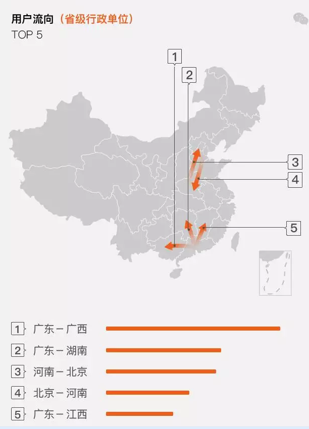 今年春节 南宁成为全国人口流入量最多城市之