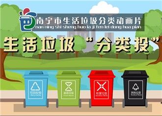 南宁市生活垃圾分类动画片第二集 《生活垃圾“分类投”》
