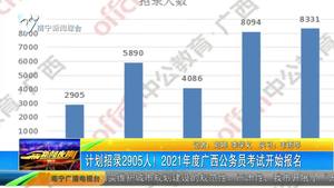 计划招录2905人!2021年度广西公务员考试开始报名 计划招录2905人!2021年度广西公务员考试开始报名