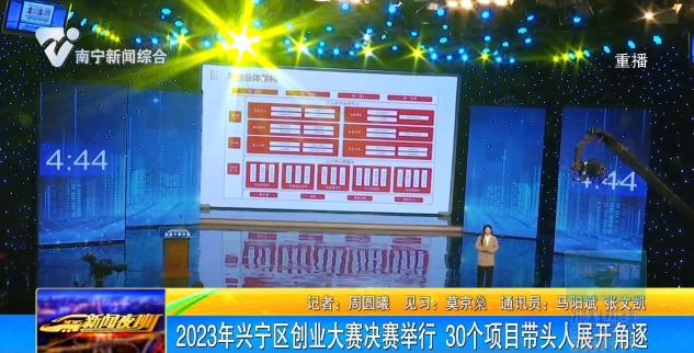 2023年兴宁区创业大赛决赛举行 30个项目带头人展开角逐 