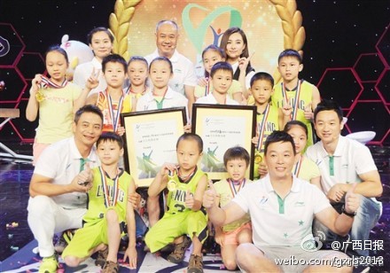 体操世锦赛少年形象大使选出 覃建鑫田心语当选