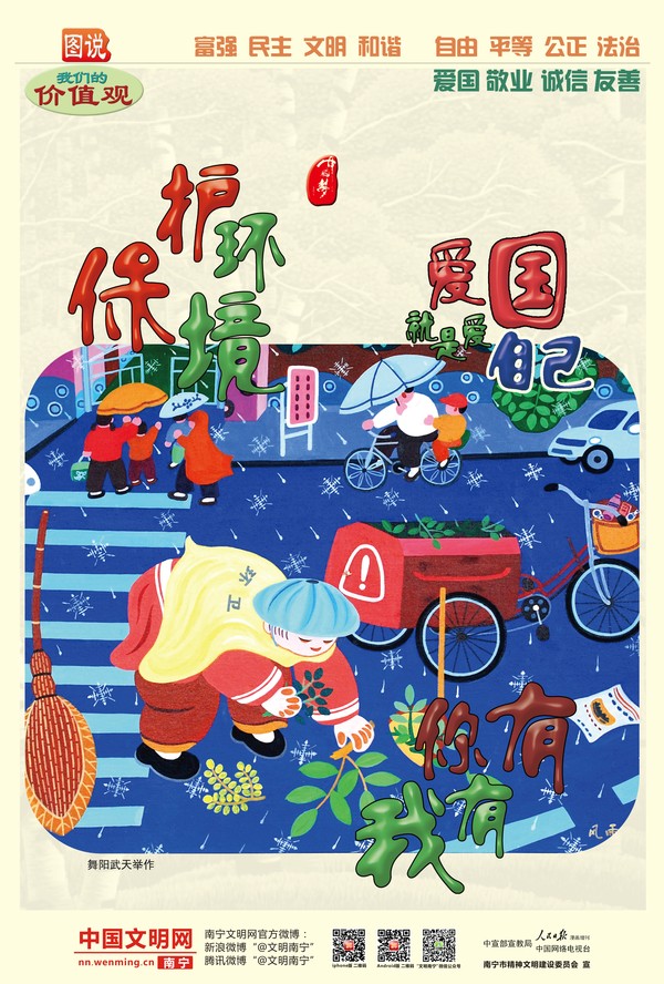 保护环境爱国就是爱自己