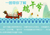一图带你了解端午节