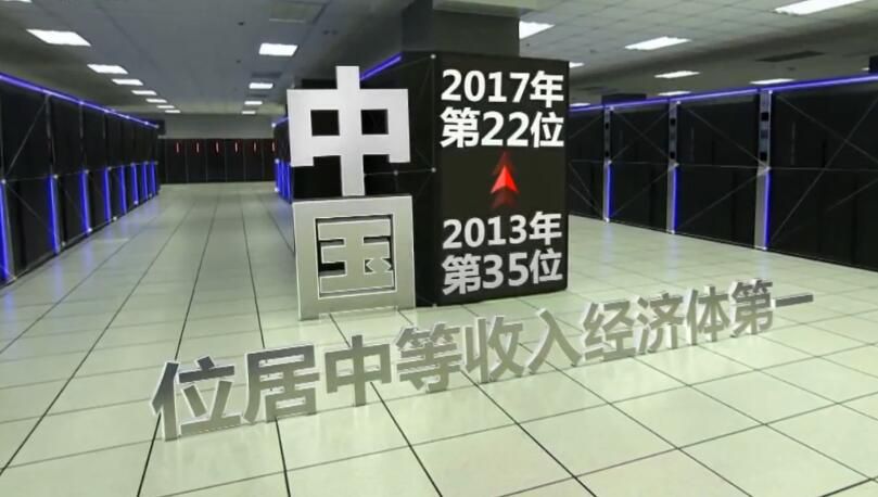 《辉煌中国》第二集：创新活力