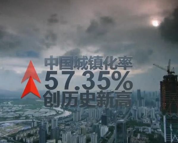 《辉煌中国》第三集：协调发展