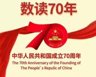 数读70年｜国之富强