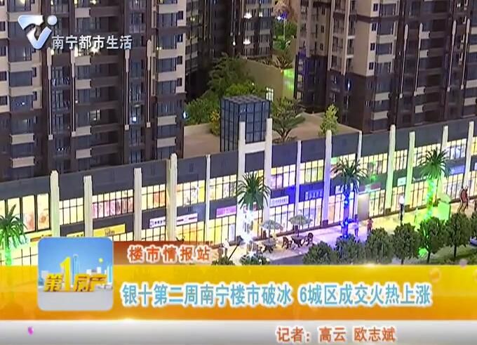 楼市情报站 银十第二周南宁楼市破冰 6城区成交火热上涨