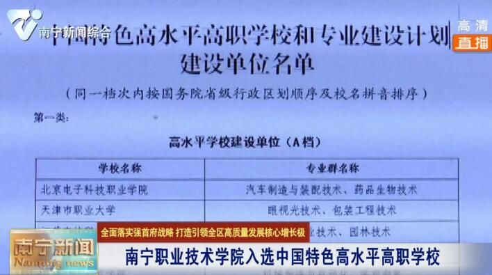 【全面落实强首府战略 打造引领全区高质量发展核心增长极】南宁职业技术学院入选中国特色高水平高职学校