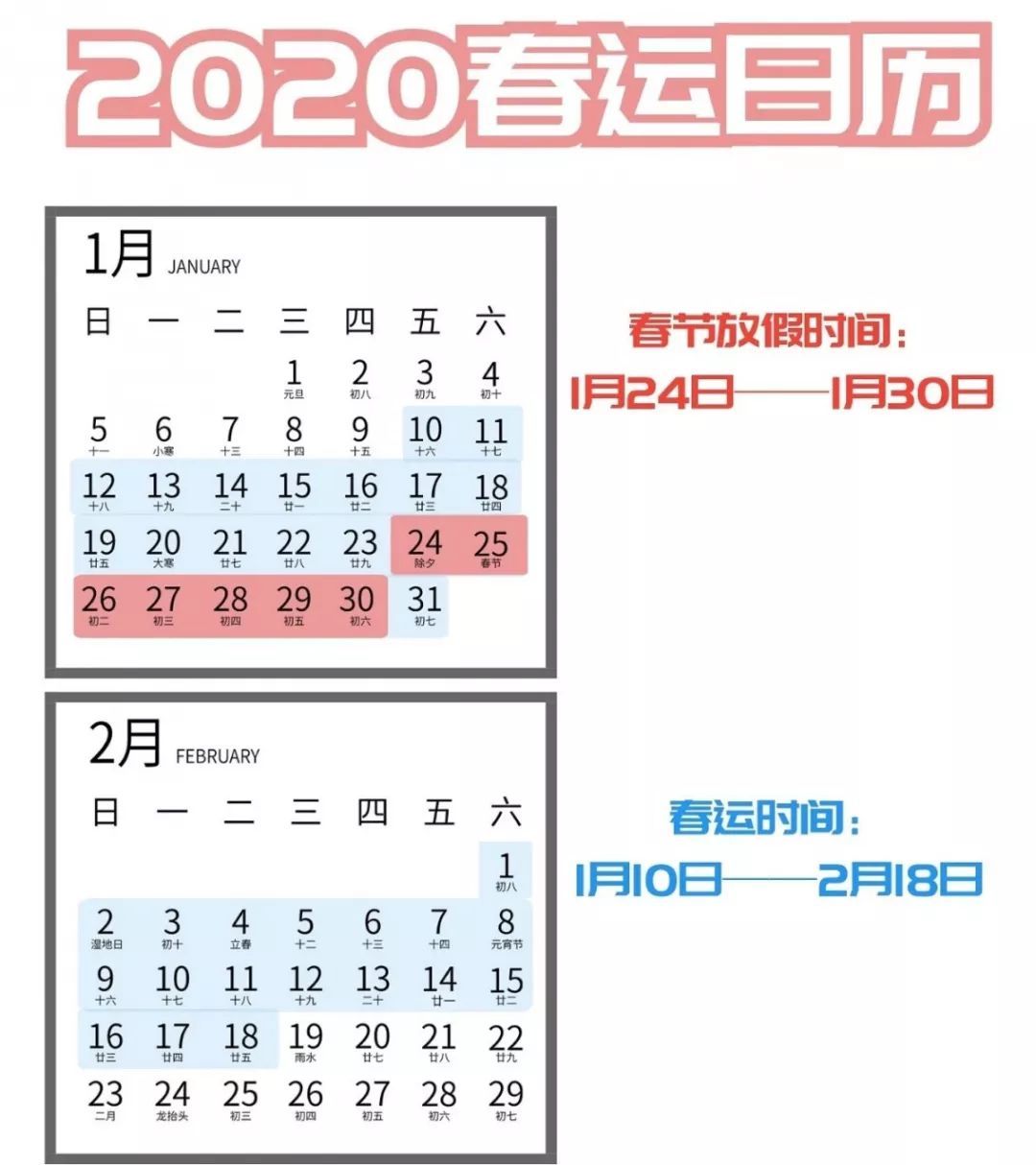 春运怎么走？请收下2020年南宁高速公路春运出行指南