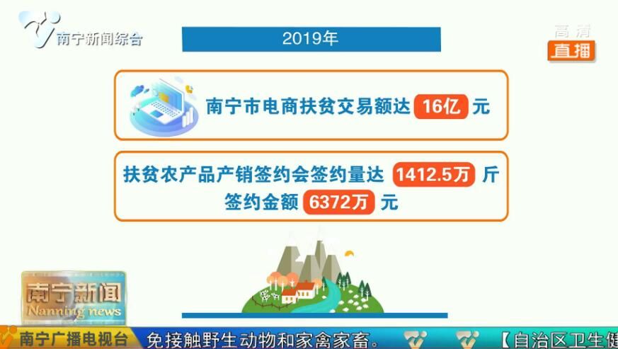 【只争朝夕不负韶华  全面落实强首府战略】 “邕系”农产品让乡亲们鼓起钱袋子