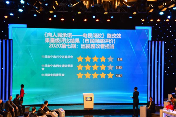 2020電視問政第八期：巡視整改看擔當