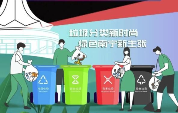 2020年南宁市“垃圾分类主题”抖音短视频征集大赛