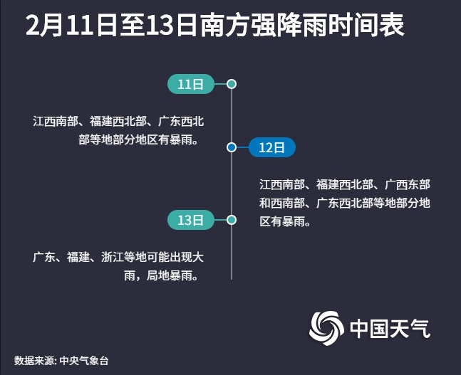 新一轮降水将至 广西或现雷电冰雹