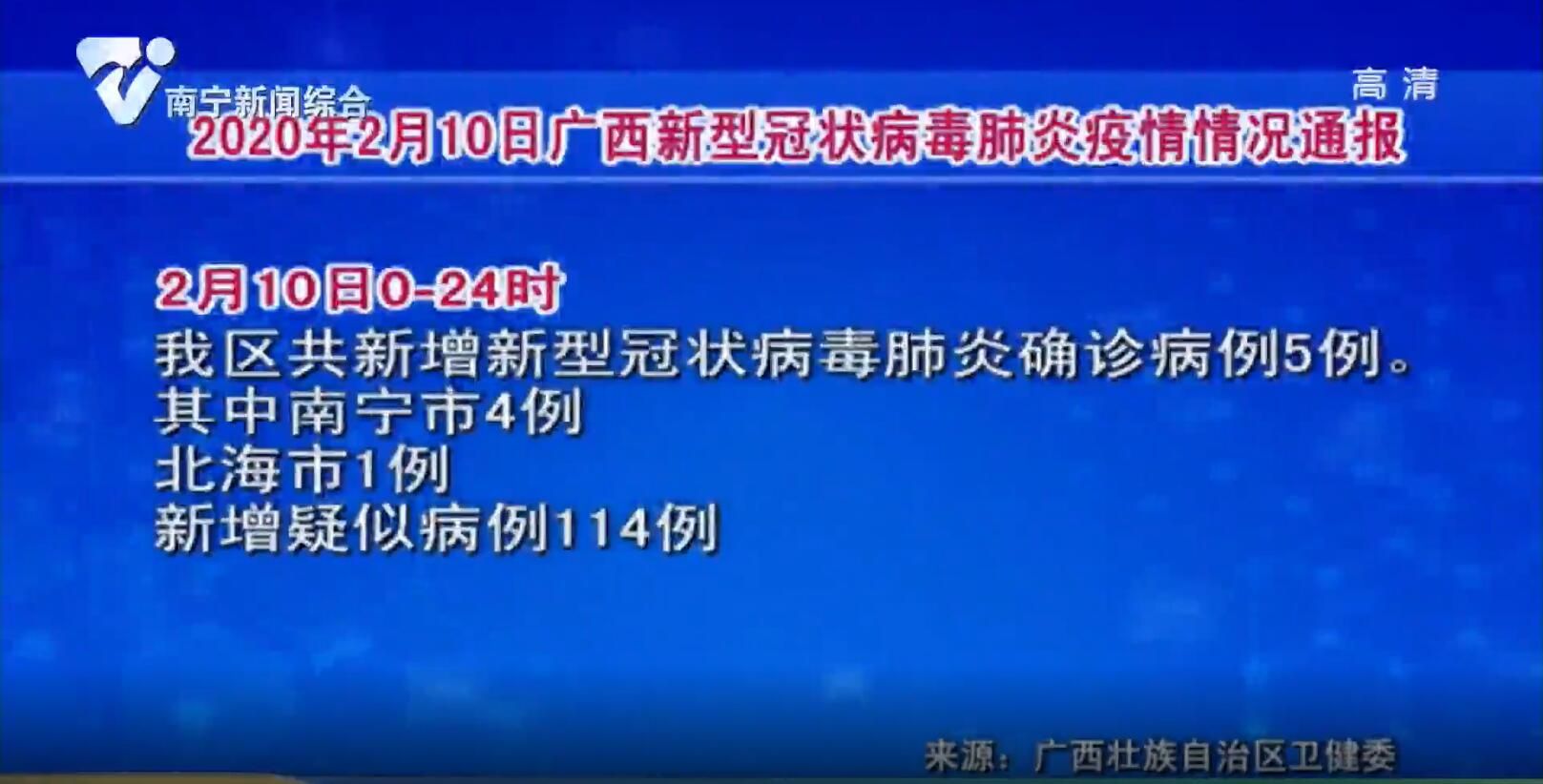 2020年2月10日广西新型冠状病毒肺炎疫情情况通报