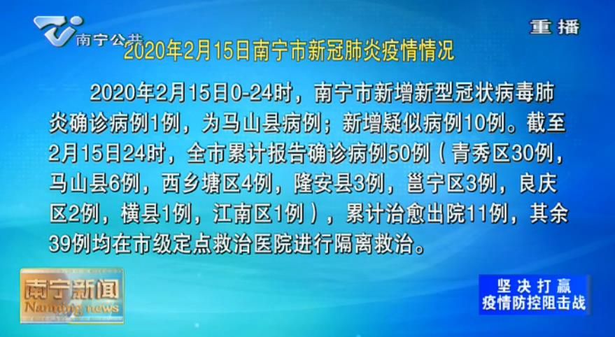 2020年2月15日南宁市新冠肺炎疫情情况