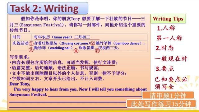 初中九年级英语0004#九年级写作复习How to introduce a festival