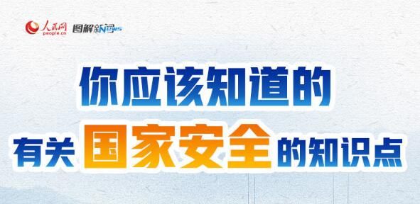 你应该知道的有关国家安全的知识点