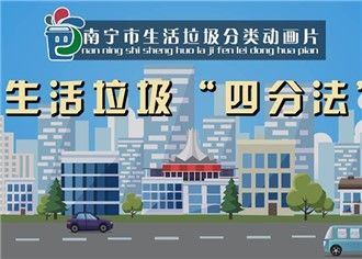 南宁市生活垃圾分类动画片第一集 《生活垃圾“四分法”》