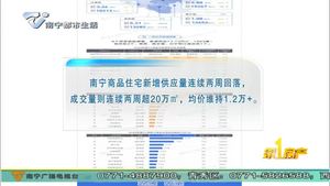 南宁新房供不应求 成交均价12702元/㎡