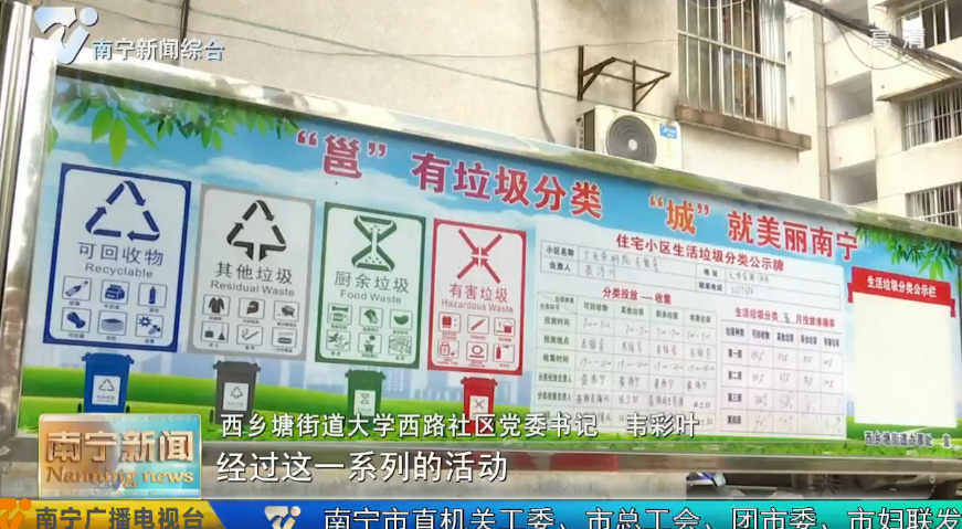 【创建全国文明城市 整改提升看变化】共治共享齐参与  文明新风满庭芳