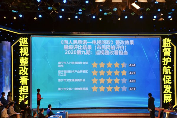 2021電視問政第一期：城市治理