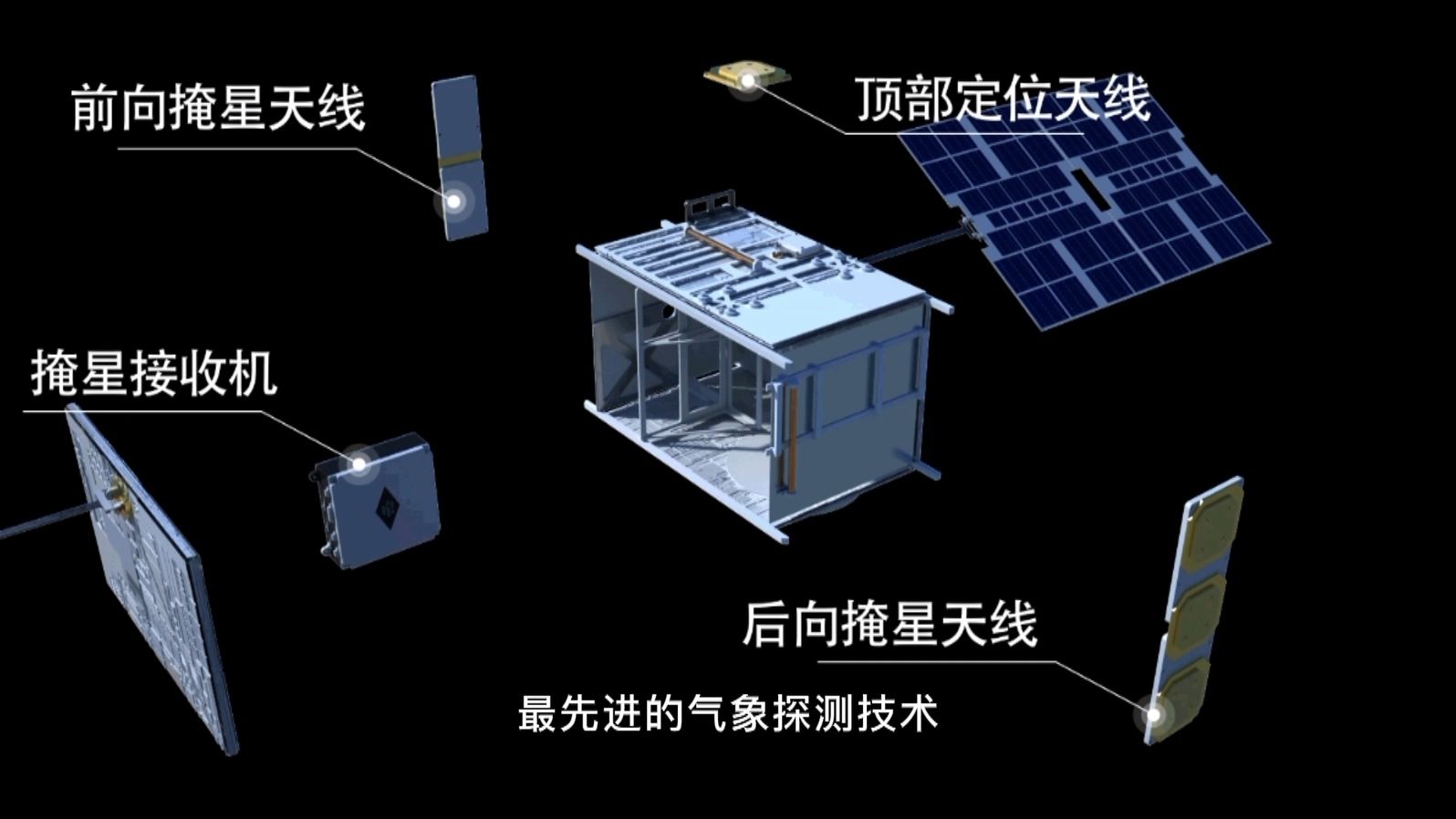 2021年南宁市第六届创业大赛二等奖（社会组）：鹏云星座计划