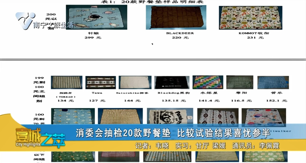 消委会抽检20款野餐垫 比较试验结果喜忧参半