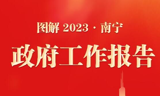 图解2023·南宁政府工作报告