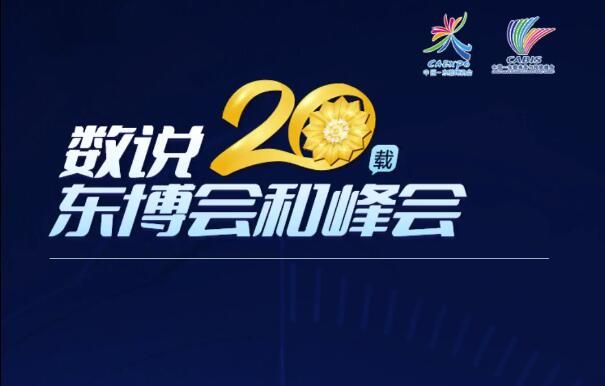 數(shù)說東博會和峰會20載③丨夯實經(jīng)貿(mào)合作“穩(wěn)”的底盤