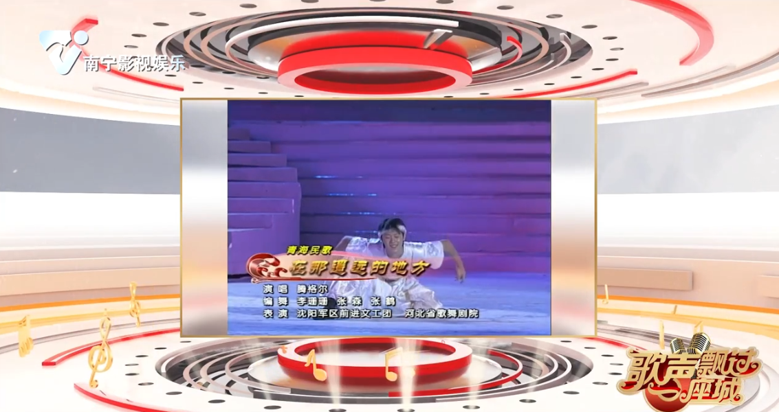 在那遥远的地方