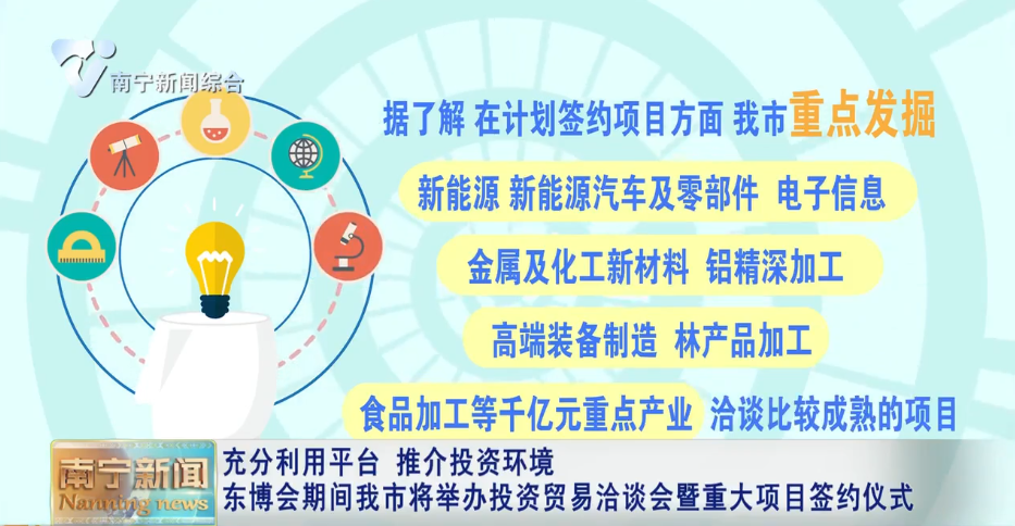 充分利用平臺 推介投資環境  東博會期間我市將舉辦投資貿易洽談會暨重大項目簽約儀式 