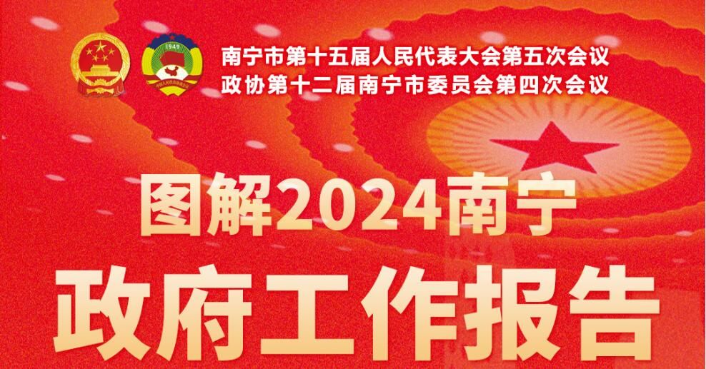图解丨2024南宁政府工作报告