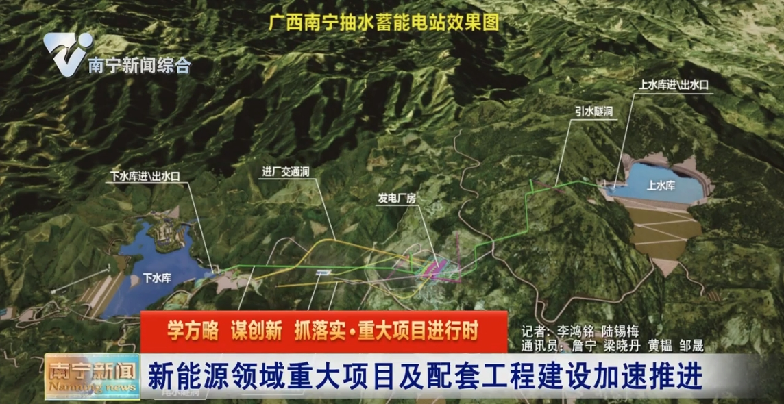 新能源领域重大项目及配套工程建设加速推进 