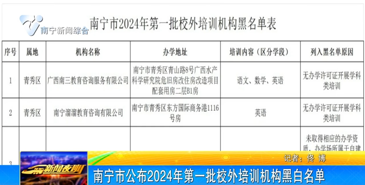 南寧市公布2024年第一批校外培訓機構黑白名單