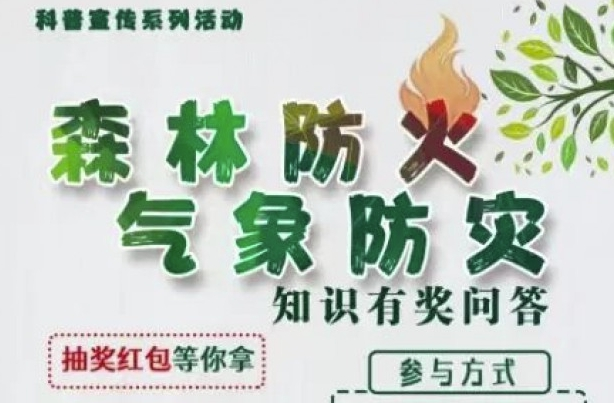 森林防火有獎問答