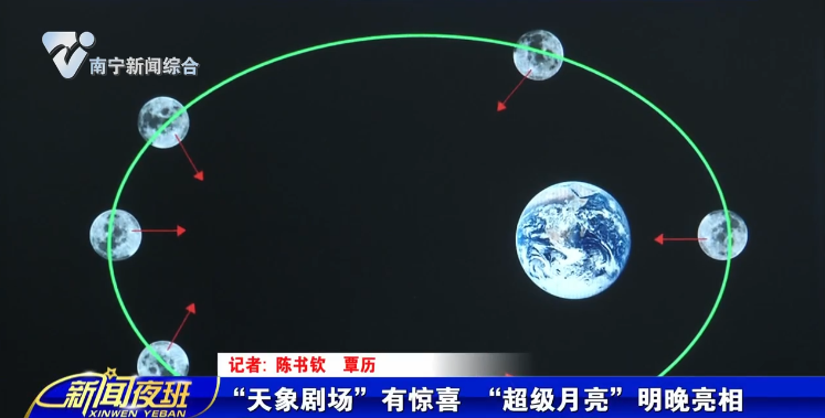“天象剧场”有惊喜  “超级月亮”明晚亮相