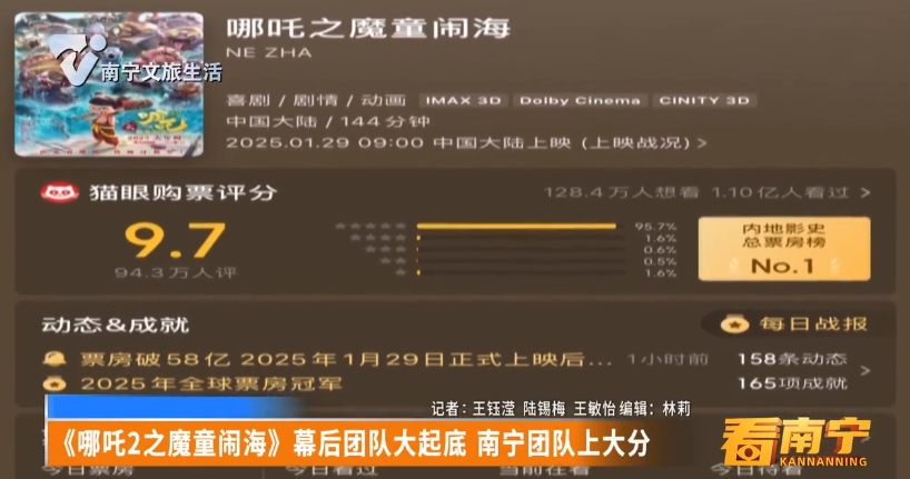 《哪吒2之魔童闹海》幕后团队大起底 南宁团队上大分