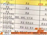 “体操宝贝”火热报名选拔中